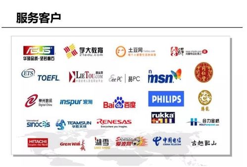 一张ppt放多图如何排版 PPT中企业LOGO墙要如何设计,合作Boss才喜欢