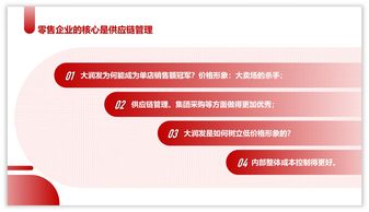 PPT太单调没有设计感,换个形状试试,80 的人都得到了领导赞美