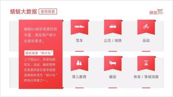 PPT页面只能用白底,如何设计更惊艳 这4招越早知道越好