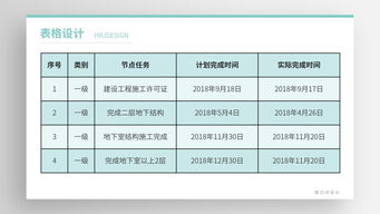 有实力,还可以拼颜值的表格长什么样