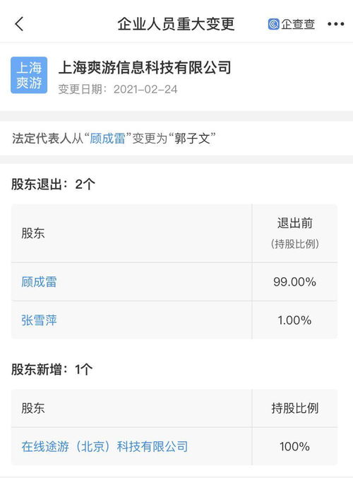 在线途游全资入股上海爽游,后者经营范围含动漫设计