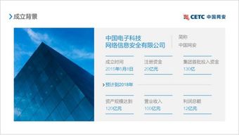 ppt页面只能用白底,如何设计更惊艳 这4招越早知道越好