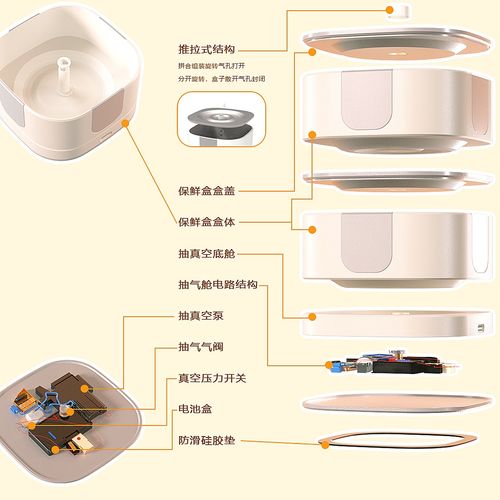 方圆 基于办公人群自备饮食提供的智能产品设计