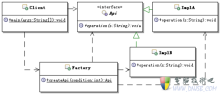Zend Framework中的简单工厂模式 图文_电脑技术吧-最基础最实用的电脑技术网站