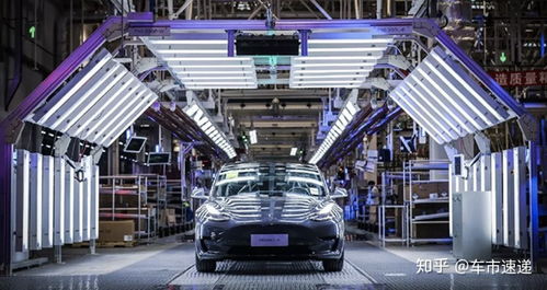 model 3单月销量再过万 喋喋不休的造车新势力们还有啥话说