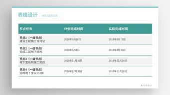 那些 拼颜值 的表格,是怎样设计出来的