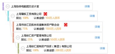 上海伽森电脑图文设计室